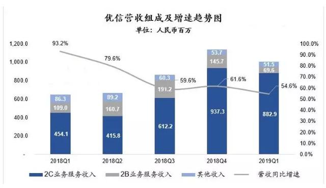 2025年今晚澳门特马,实践数据分析评估_定制版57.404