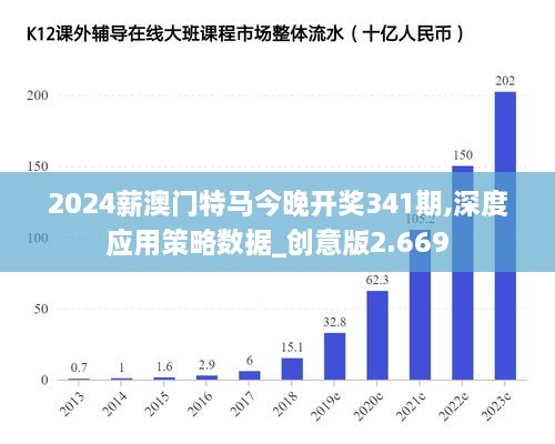 2025年今晚澳门特马,科学数据解读分析_魔力版57.306