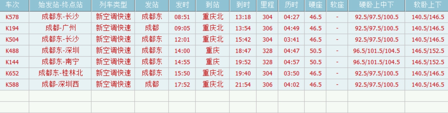 K488次列车最新时刻表，时代印记与深远影响