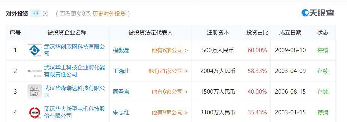 岷江水电最新动态揭秘，水电之家的欢乐日常