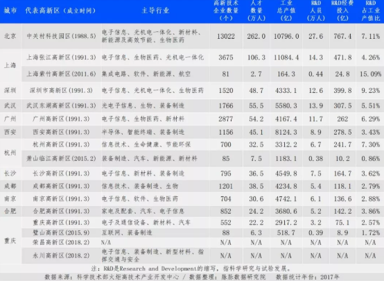 汉川中央锦城最新动态揭秘，城市发展的脉搏与未来展望
