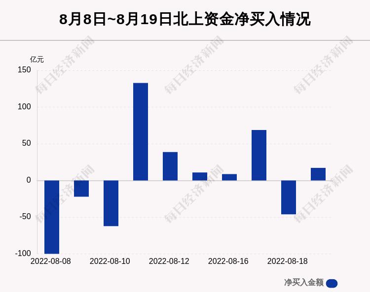 关于股票代码000001行情的深度分析与观点阐述