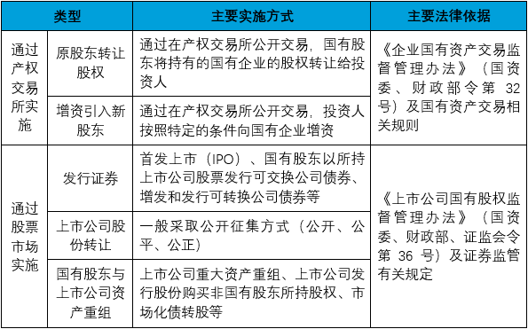 公司股权转让最新流程详解