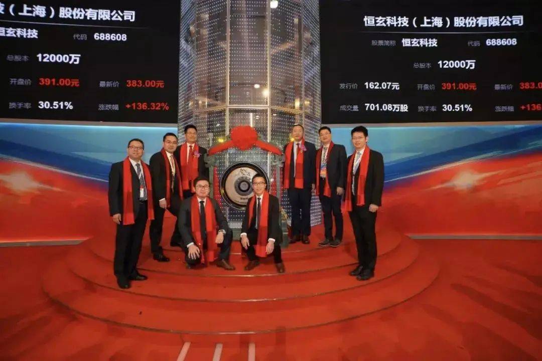 浙江吉华上市排位，探讨企业上市之路的进程与前景
