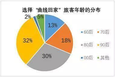 火车比赛游戏，速度与策略的激烈竞技