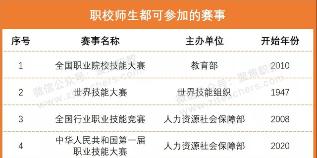 比赛时间管理技巧与策略指南