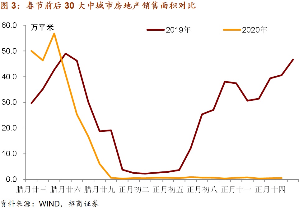 互联网信息服务 第159页