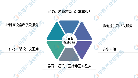 探索旅行新方向，最新线路群大盘点