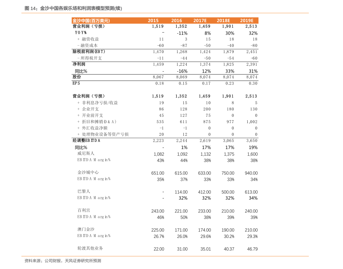 揭秘股票手续费计算，探寻自信与成就感的旅程