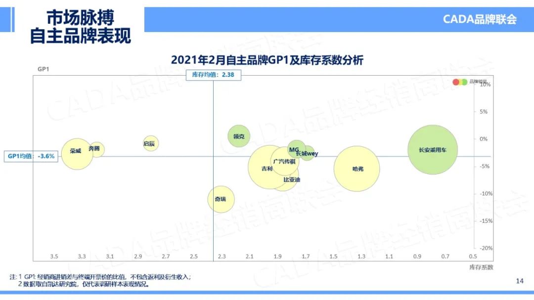 汽车行业最新动态，时代脉搏与未来方向展望