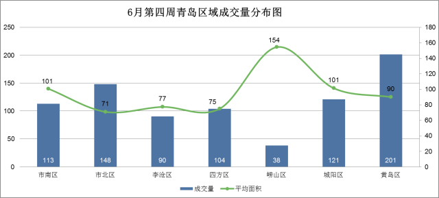 武乡本周二手房行情详解，如何洞悉市场趋势与把握购房机遇