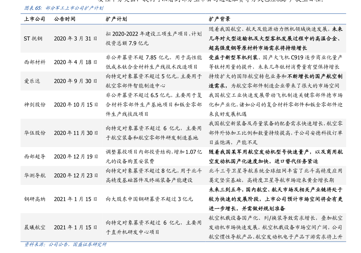 南国置业股价动态，探寻变化中的自信与成就，共创辉煌未来
