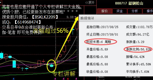 正裕工业股票，小巷中的隐秘宝藏，探寻投资魅力之旅