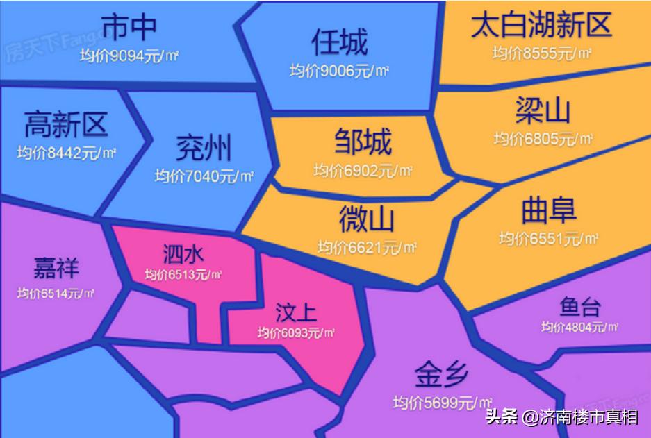 济宁最新房价行情揭秘，市场趋势与价格走势大解析✨
