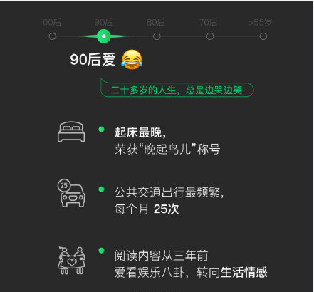 微信昵称2018新潮，爱的潮流派对盛宴