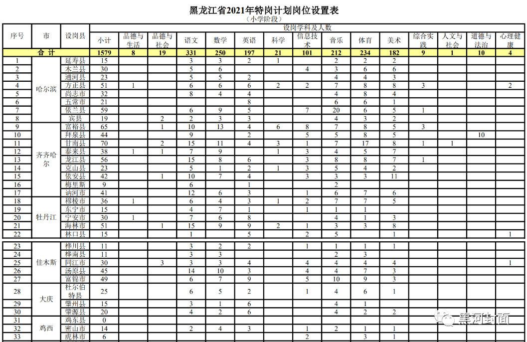 高州阳光论坛最新职位招聘盛景，时代背景下的招聘热潮