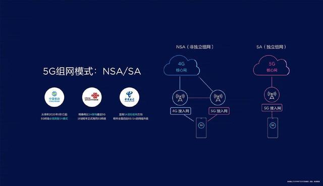 V2BA新链接，开启前沿科技探索之旅