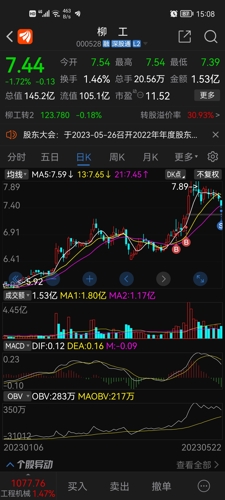 柳工股市行情深度解析