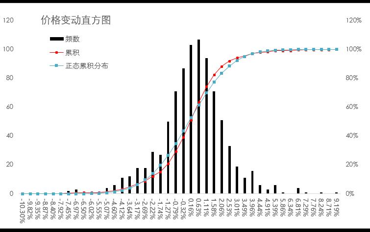 期货比赛，智慧与勇气的较量，波动中的自我找寻与成长之旅