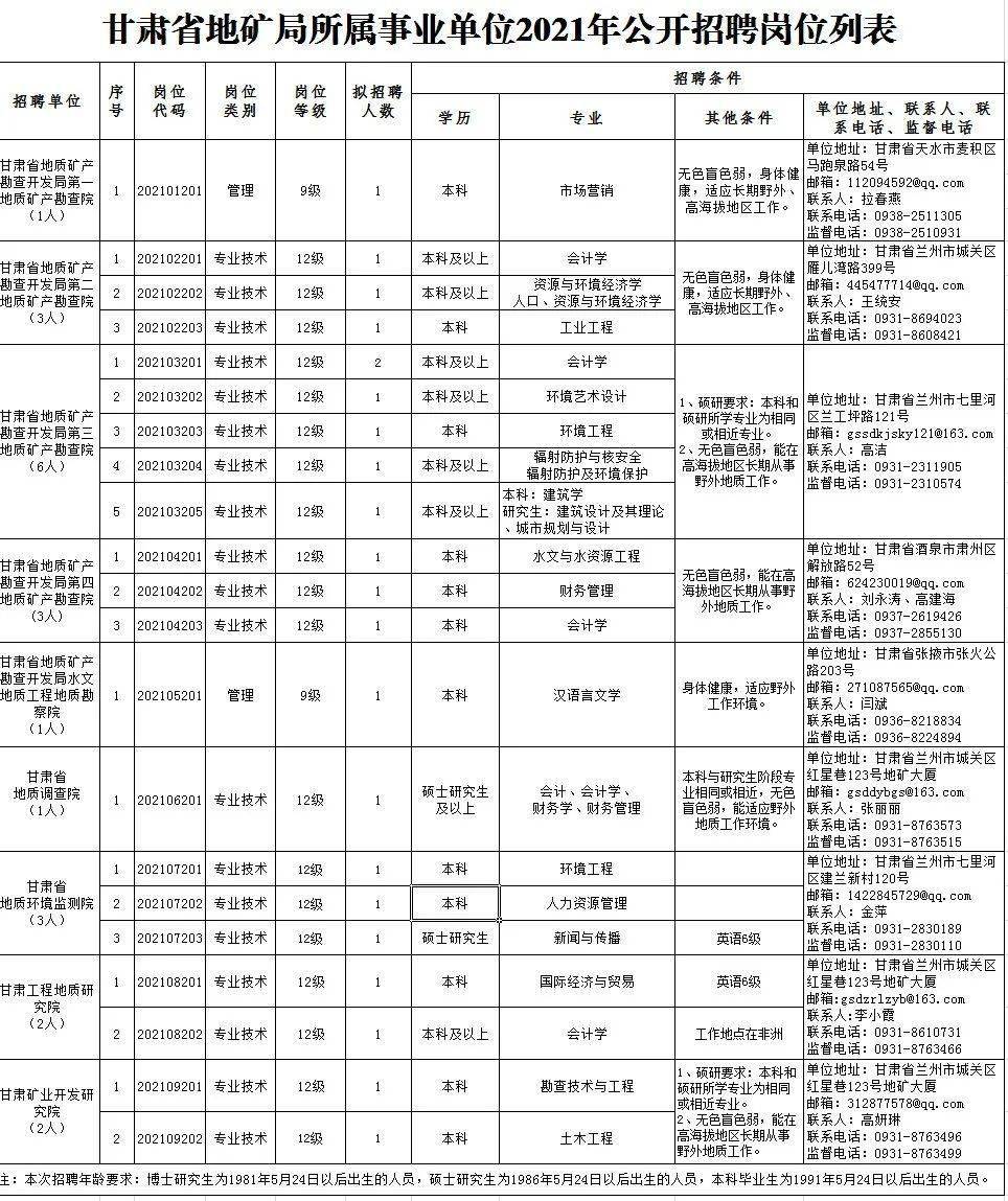 江门亚太纸业最新职位招聘，探索自然美景的旅程，寻找内心的平静之旅