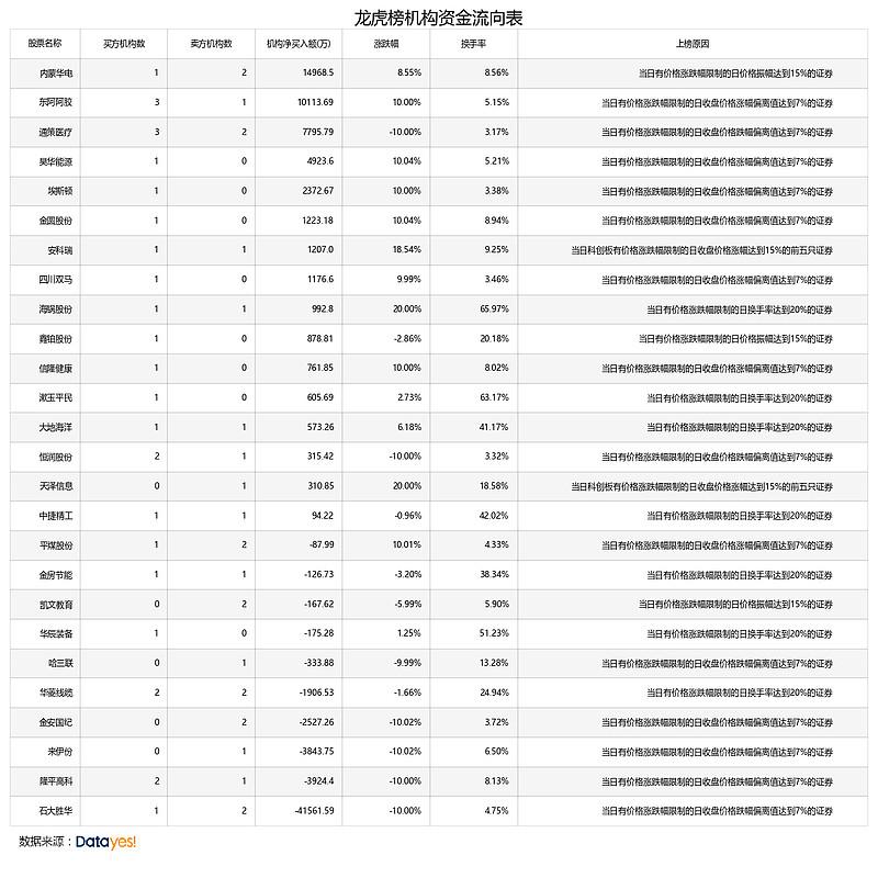 内蒙华电600863最新行情分析与观点论述
