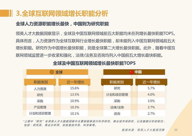 最新人才市场招聘资讯，洞悉职场动态，把握未来趋势