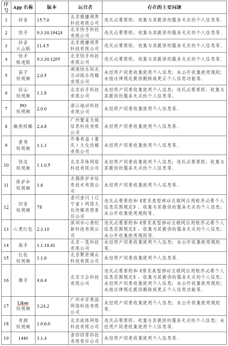 杜桥招聘网最新招聘信息及求职全流程指南