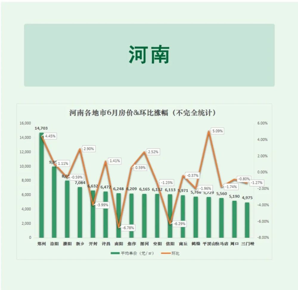 铁路公路涂料 第108页