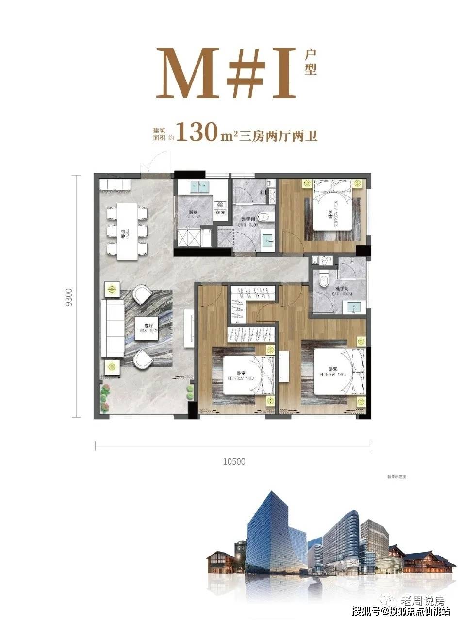 最新楼市新闻及详细步骤指南概览