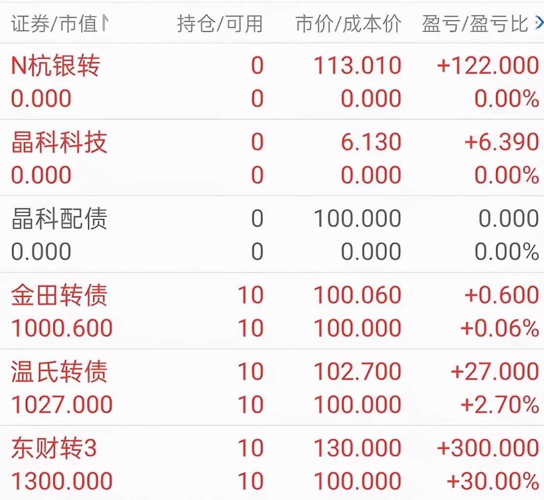 钢材最新价格中钢网查询指南及市场动态