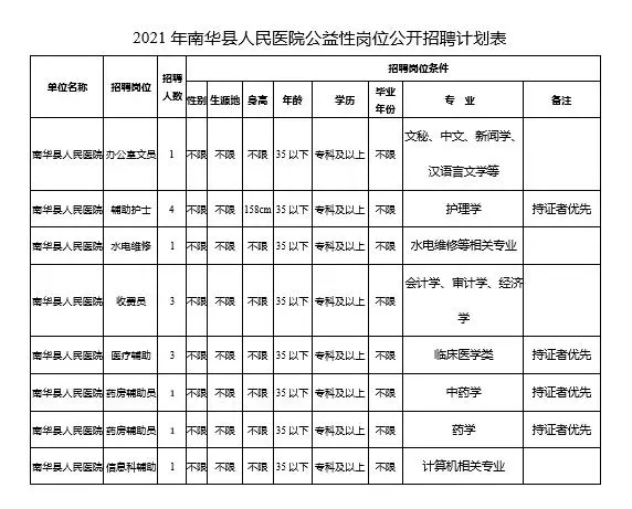东营最新招聘信息，时代脉搏与职业发展舞台同步更新