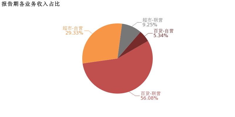 汇嘉时代最新动态，学习变革，自信塑造未来