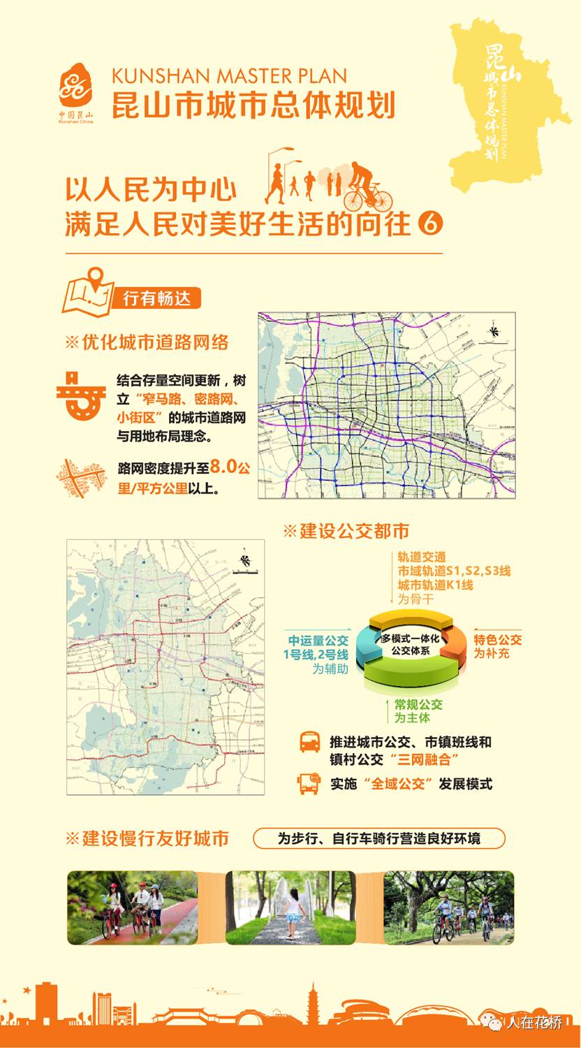 昆山花桥规划最新动态，详细步骤指南与最新消息解读