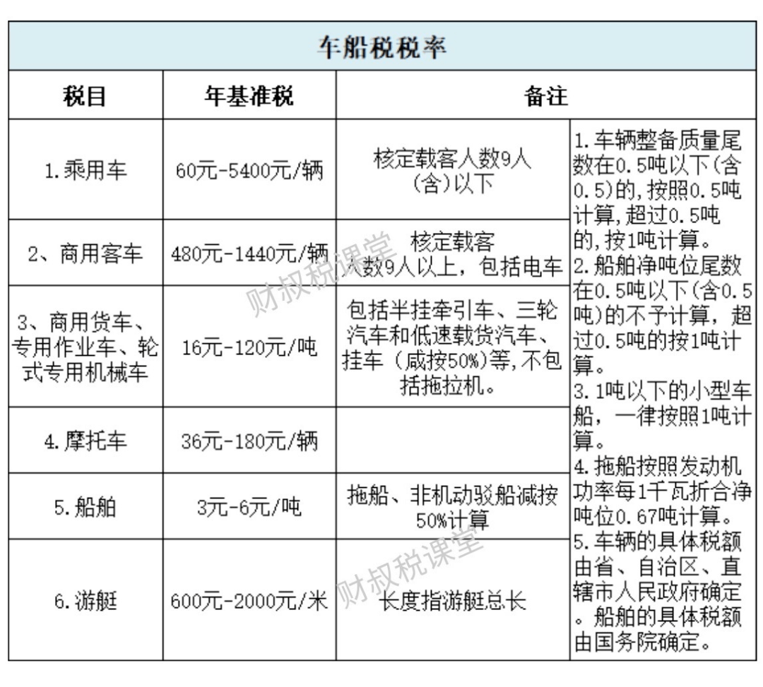 互联网信息服务 第125页