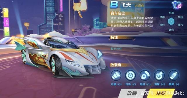 QQ飞车手游B车最新排行，科技重塑赛道激情