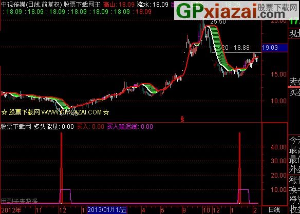 通达信最新手机版，股市投资的得力助手