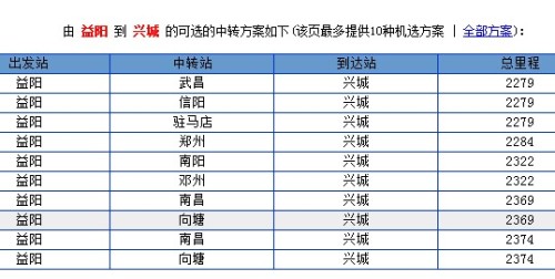 益阳火车时刻表更新，科技改变出行，掌中掌控时代