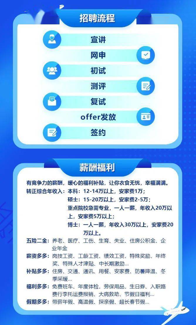 石岛招聘网最新招聘，时代的脉搏与人才的交汇舞台