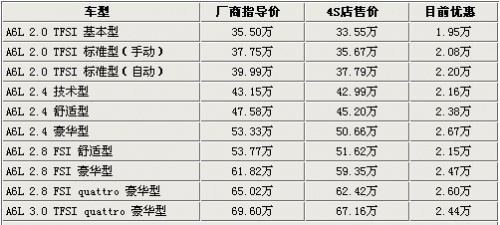 市场策略与个人立场
