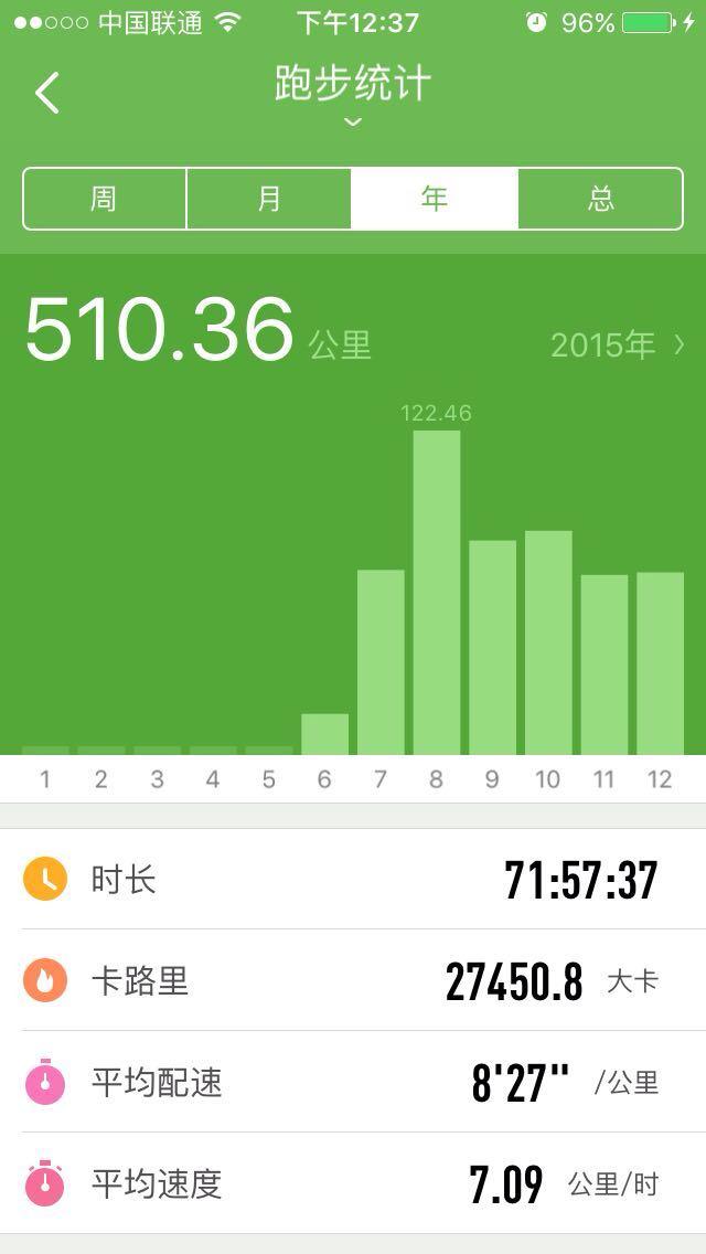 奔跑最新期，提升跑步技能与完成训练任务的终极指南