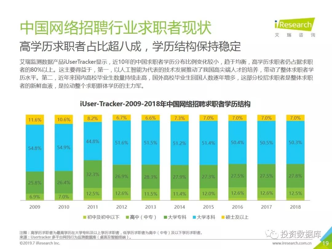 电梯最新招聘，行业现状与发展趋势下的多元视角深度解析