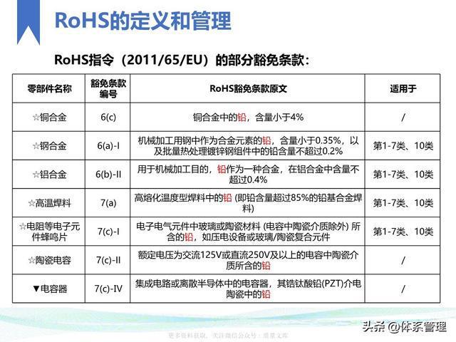 ROHS最新版本详解及操作指南，从入门到进阶的用户指南