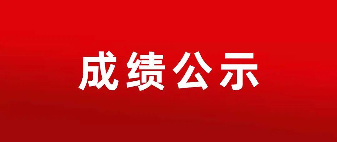 招聘发布