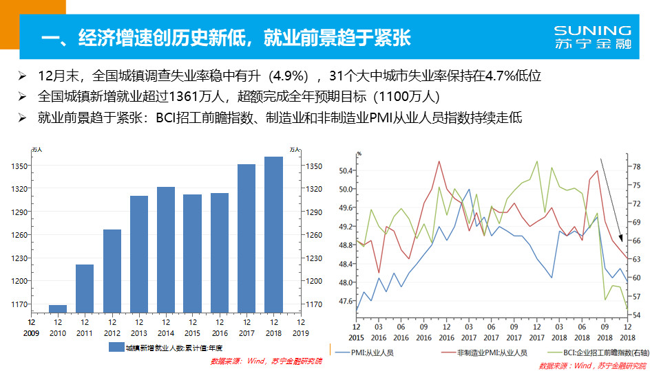 互联网信息服务 第110页