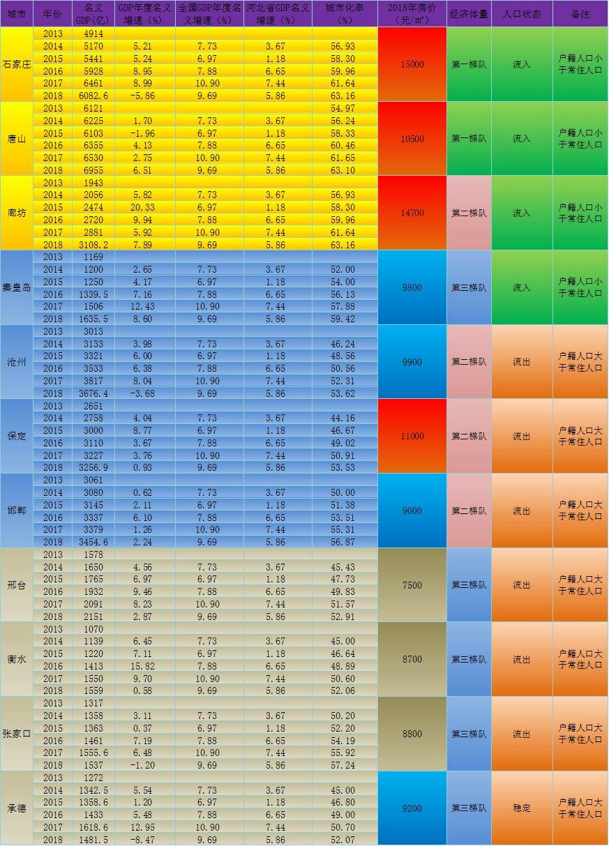 保定土地市场繁荣，最新拍地消息揭示城市土地市场发展动态