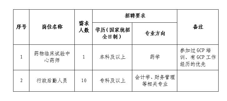 梧州市最新招聘信息详解与观点论述