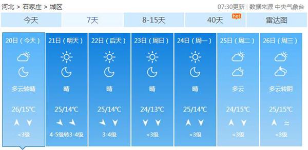 乌苏天气最新预报，科技引领天气预报新体验