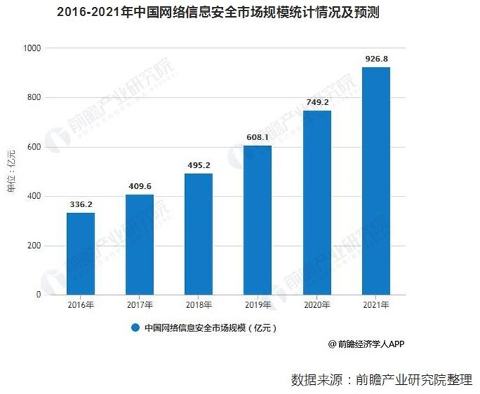 化纤行情动态，变化中的机遇与自信成就感的源泉