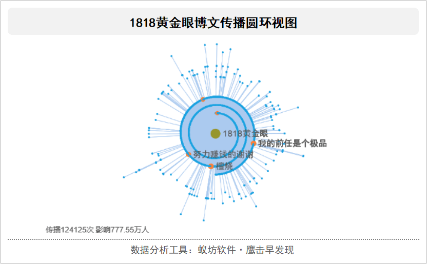 TMW最新动态，背景、重要事件与深度剖析