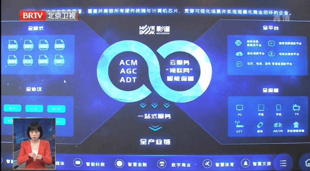 互联网服务 第112页